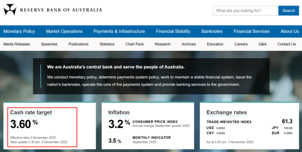 凯狮优配 澳洲联储维持现金利率3.6%不变 符合市场预期